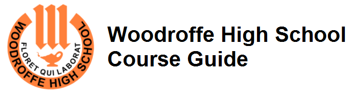 WHS-Course Guide